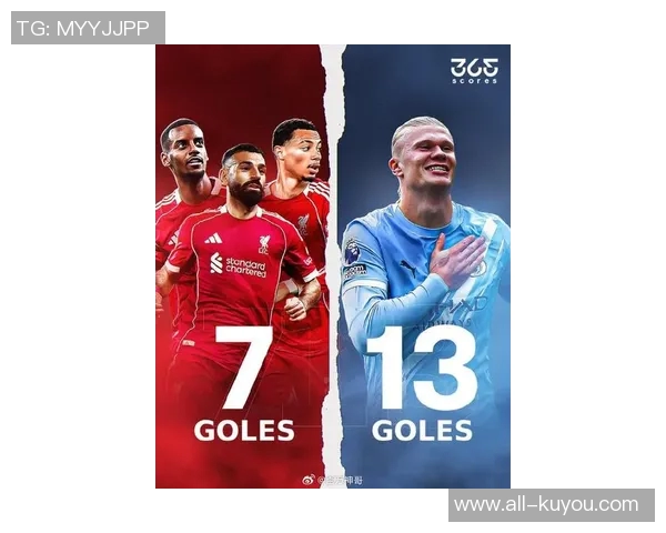 英超射手榜最新动态哈兰德超越萨拉赫姆伯莫伊萨克紧随其后